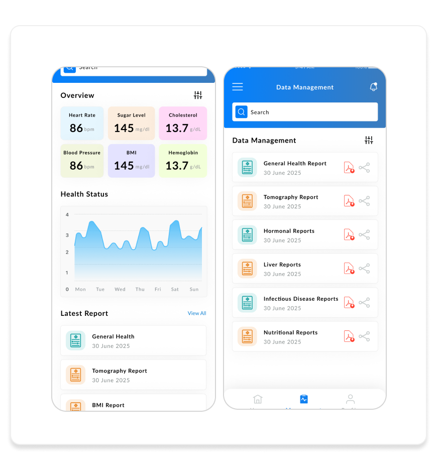 Project Overview